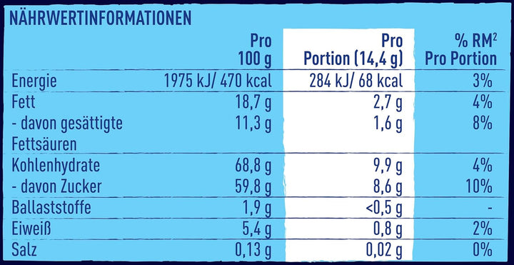 Nestlé SMARTIES Mini XXL Beutel, Bunte Schokolinsen, Ideal Zum Teilen Und Snacken Mit Familie Und Freunden, Farben Aus Der Natur, Recycelbare Verpackung, 1Er Pack (1 X 259G)