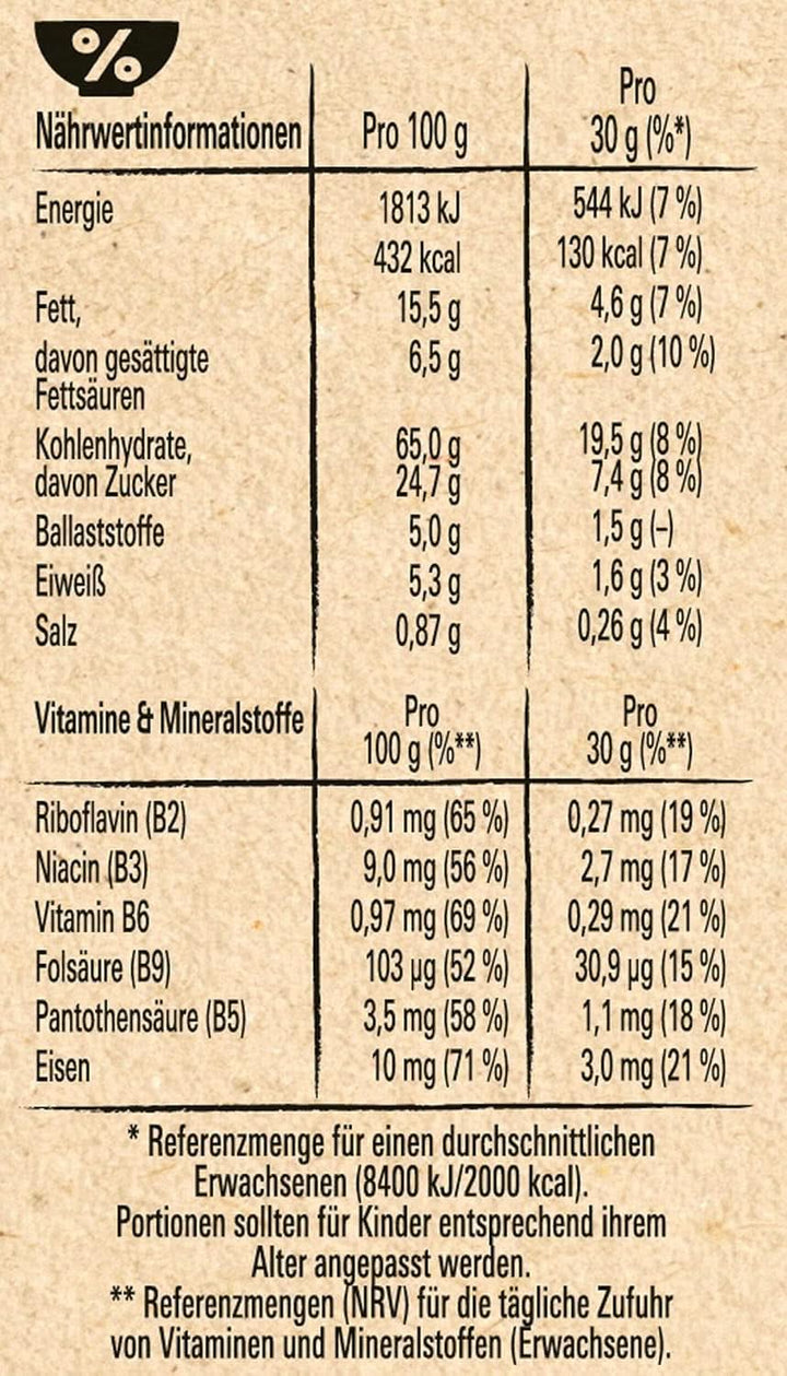 Cereale LION Wildcrush, ciocolată și caramel Cereale pentru micul dejun, pachet de 8 x 360 grame