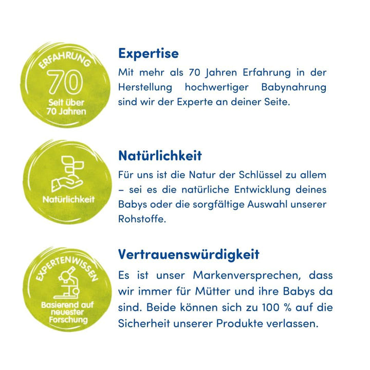 Humana Comfort Expert, Bei Blähungen, Verstopfung Und Drei-Monats-Koliken, Spezialnahrung Bei Verdauungsproblemen, Mit Aufgespaltenem Eiweiß, Von Geburt An, 350 G