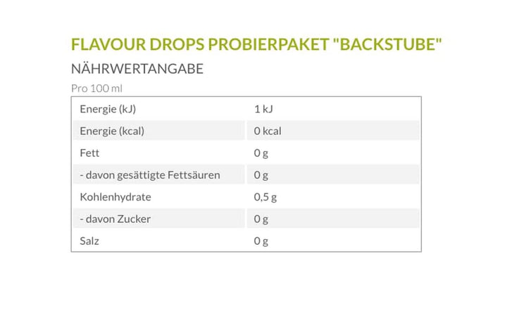 Borchers Flavour Drops | Probierpaket "Backstube" | 0 Kalorien | Zum Kochen Und Backen | 30 Ml