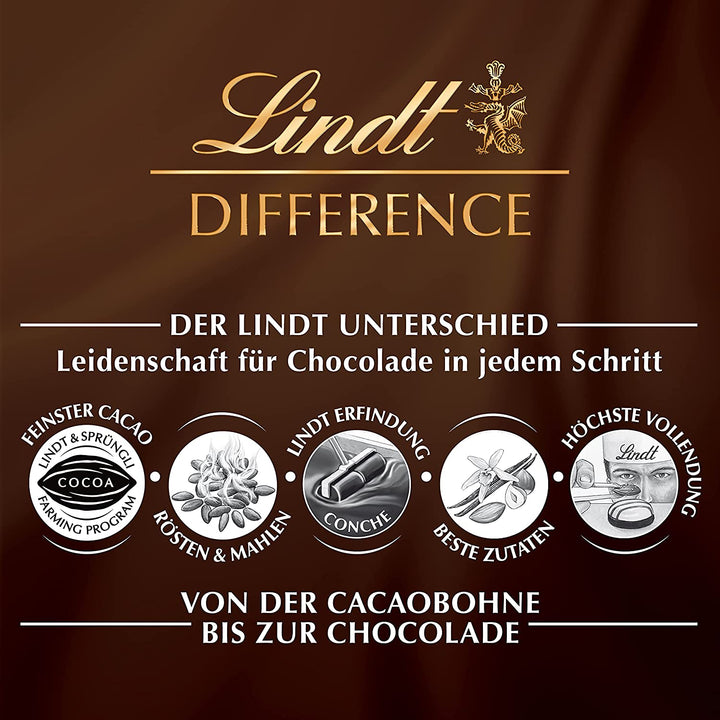 Lindt Schokoladen Eier Mix | 1775 G | Boxen Mit 4 Sorten Schokoladen Eiern: Blätterkrokant, Vollmilch, Nougat, Cresta | Oster Schokolade | Schokoladengeschenk | Ostereier | Schokoeier | Großpackung