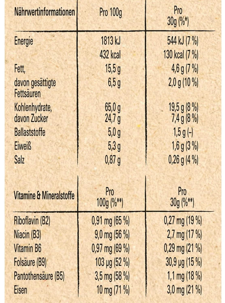 LION Cereals LION Wildcrush, ciocolată și caramel, pachet 6 x 600 grame