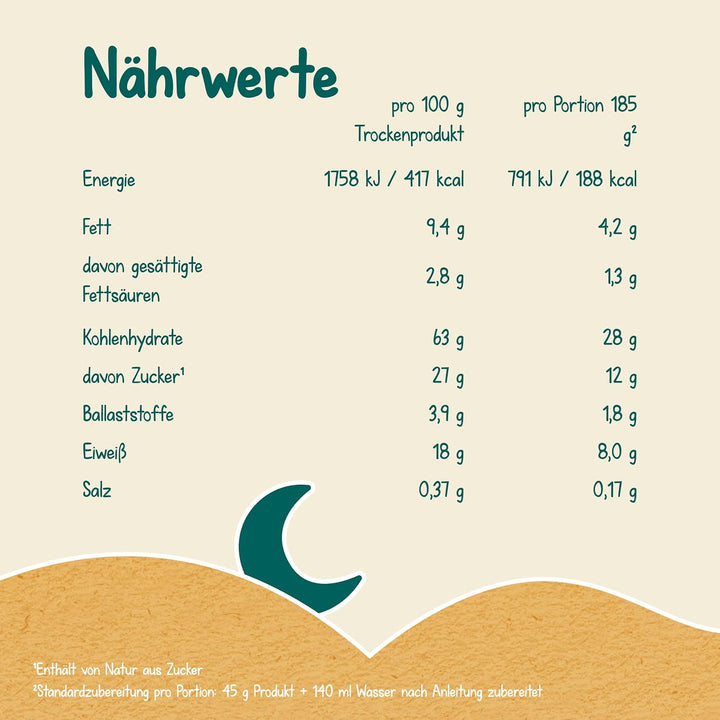 Milupa Milchbrei Butterkeks – Babybrei Ohne Palmöl – Frei Von Konservierungs- Und Farbstoffen – Ab Dem 6. Monat – 4 X 400 G (Packung Mit 2)