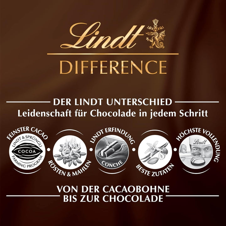 Lindt Schokolade - Feinherbe Mini Pralinés | 90 G | Pralinen-Schachtel Mit Je 18 Pralinen in 6 Köstlichen Sorten | Pralinengeschenk | Schokoladengeschenk