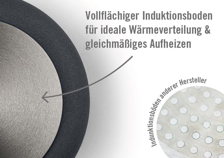 Woll Diamond Lite Hochrandpfanne - Induktiv -, Ø 28 Cm, 7 Cm Hoch, Mit Abnehmbarem Stiel - Geeignet Für Alle Herdarten, Aluminiumguss, Antihaft-Versiegelung, Backofenfest, Anthrazit