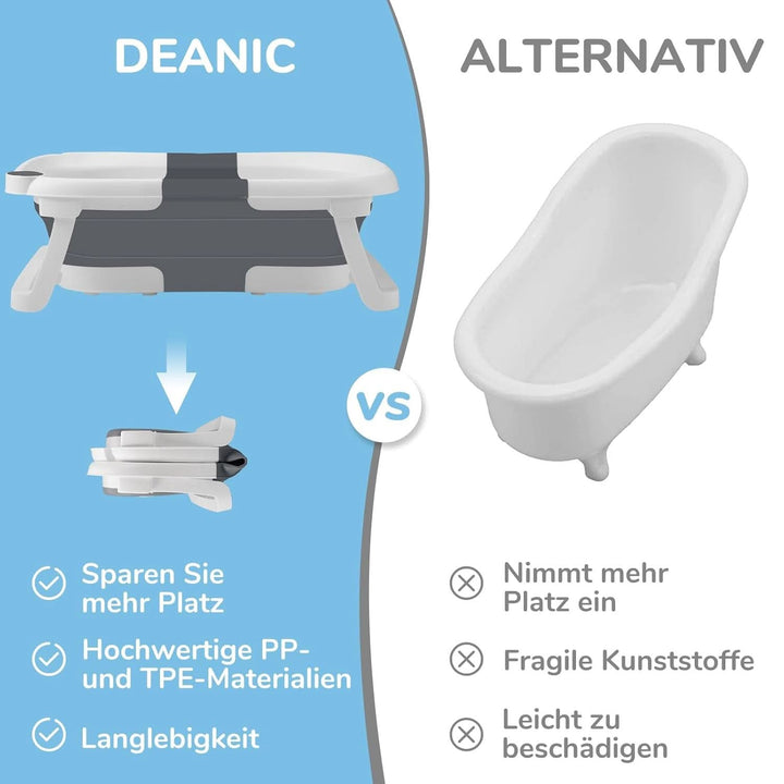 DEANIC Faltbare Baby Badewanne, Babybadewanne Neugeborene Von 0-6-12 Monaten Geeignet, Portable Baby Bathtub Nimmt Keinen Platz Weg, Baby Wanne (Grau)