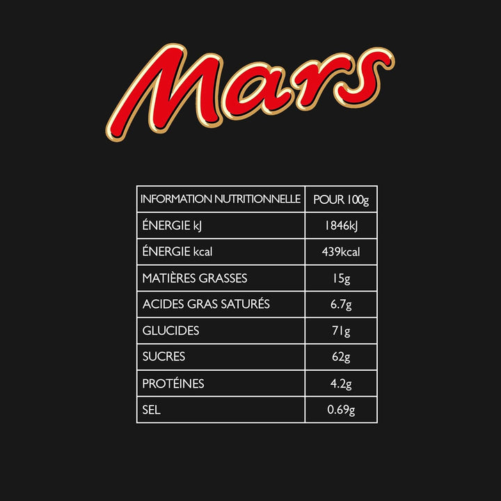 Mixed Minis Beutel, Mars, Snickers, Bounty, Twix, Milky Way & Mehr, (1 X 400G)